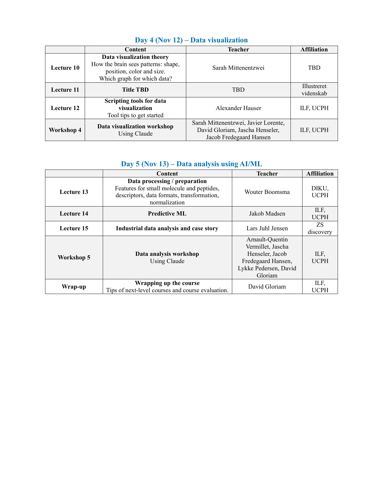 Course programme, page 2: Days 4 and 5