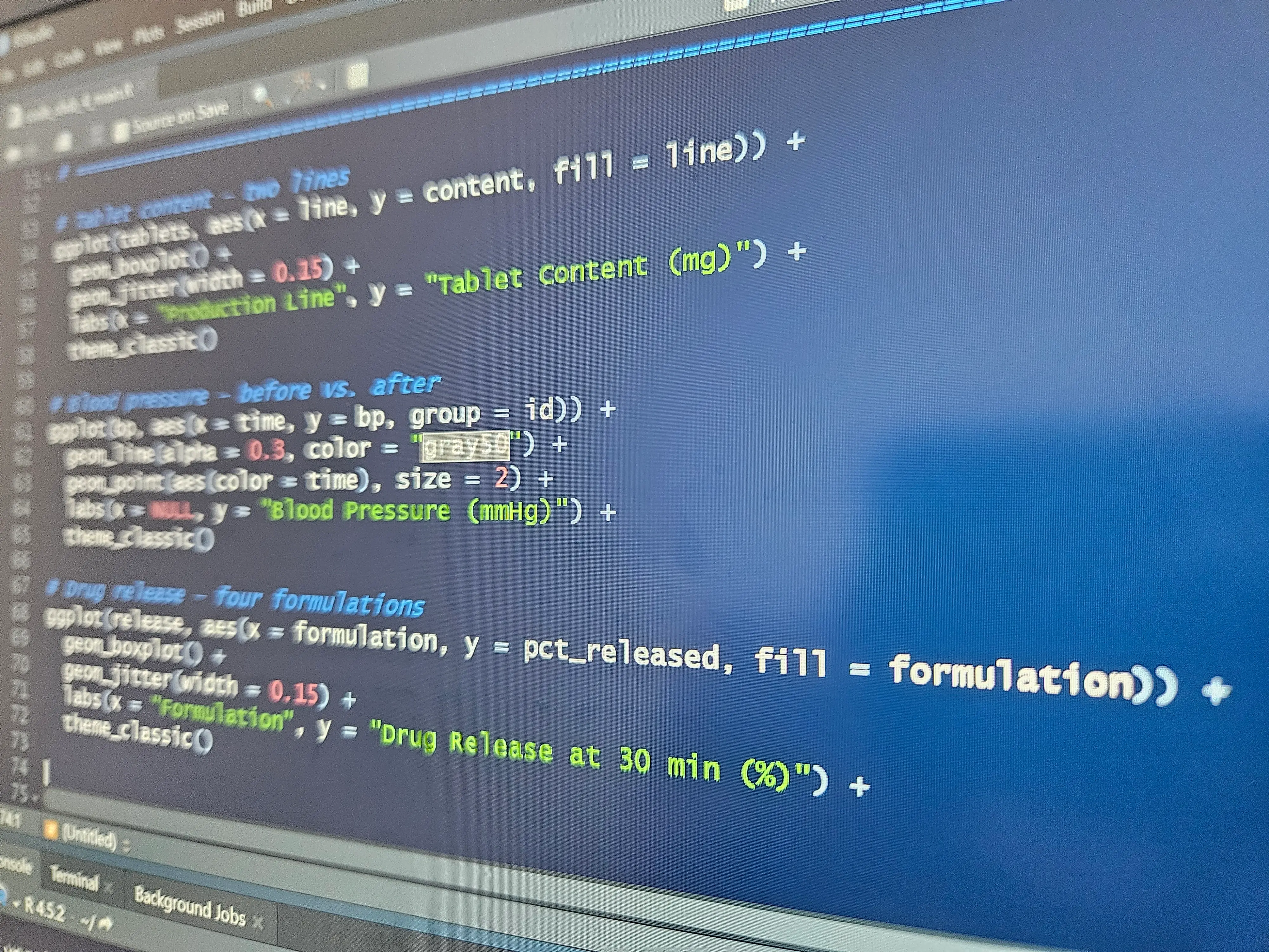 R code in RStudio for pharmaceutical data analysis — tablet content, blood pressure, and drug release plots
